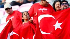Türkiye’nin Dünya Kupası yolu ve turnuva senaryoları